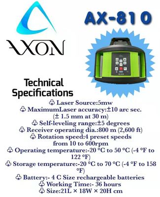 AX810