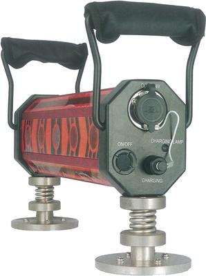 Remote machine control HRD360